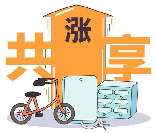 財(cái)經(jīng)眼丨從 低價(jià) 入場(chǎng)到 漲價(jià) 收割 共享經(jīng)濟(jì) 真香 的味兒為什么變了