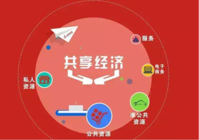 萬人幫扶App 知識(shí)經(jīng)濟(jì)共享時(shí)代下的碎片時(shí)間解決方案