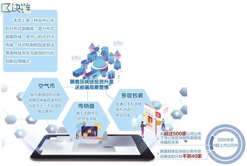 區(qū)塊鏈調(diào)諧共享經(jīng)濟(jì) 共享軟件開發(fā)的新紀(jì)元